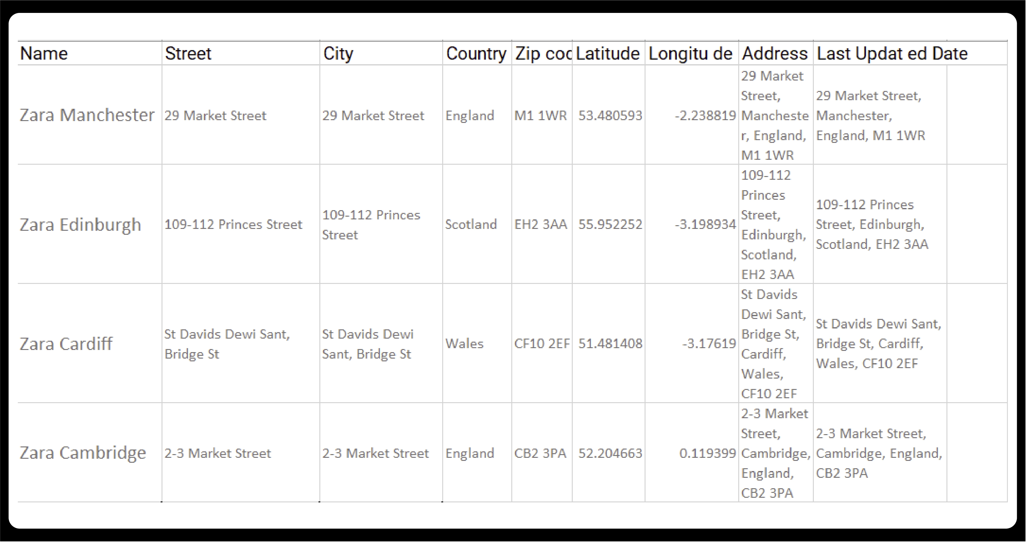 Kingdom-covering-all-key-regions-and-cities_Mesa de trabajo